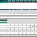 Financial metrics and projections for Hass avocado production, including credit lines and pricing details.