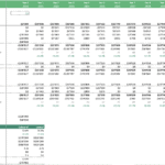 Ten-year cash flow forecast for a nail salon detailing unlevered and levered free cash flows.