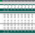 Operating cash flow statement with historical and projected figures for 2023-2042.