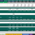 Profit and Loss statement showing historical and projected financial data for 2023-2042.