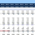 Pro forma income statement showing monthly forecasts of revenue, expenses, and net income.