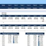 Detailed payback period analysis showing cash flows and comparisons for investments.