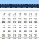 A detailed pro forma balance sheet displaying current and non-current assets, liabilities, and stockholders' equity for financial planning.
