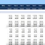 Pro forma balance sheet displaying assets, liabilities, and equity projections.