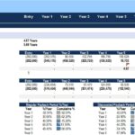 Table showing payback period cash flows and yearly percentages for investment analysis