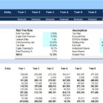 WACC calculation and financial projections in an Excel template.