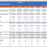 Income Statement Model Overview for Nile Ltd. | eFinancialModels Detailed income statement model displaying revenue, costs, and profit metrics for Nile Ltd.