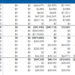 Comprehensive Cash Flow Statement Overview | eFinancialModels Detailed cash flow statement showing cash movements in various activities.