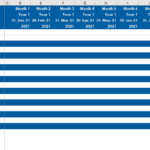 Operational Financial Model Overview | eFinancialModels Excel spreadsheet showcasing an operational financial model with monthly data headings and key financial elements.