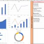 Financial Ratios and Trends Analysis (2019-2024) | eFinancialModels Charts and tables displaying financial ratios and trends from 2019 to 2024.