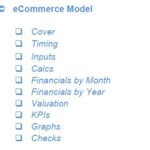eCommerce Financial Model Sections Overview | eFinancialModels Sections of an eCommerce financial model highlighting key components.