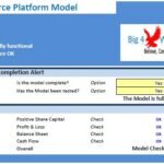 eCommerce Platform Model Completion and Checks Overview | eFinancialModels eCommerce model checks confirming functionality and financial criteria compliance