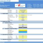 eCommerce Model Timing Overview | eFinancialModels eCommerce model timing details including forecasting periods and color coding conventions.