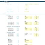 Setup sheet with input fields for revenue, expenses, and staff costs for financial model