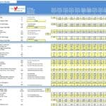 eCommerce Platform Model Financial Input Template | eFinancialModels eCommerce financial model input sheet detailing traffic, conversions, and cost parameters.