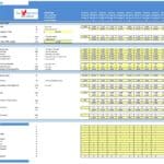 eCommerce Financial Model Input Overview | eFinancialModels Excel sheet displaying eCommerce model inputs for traffic, conversions, and costs.