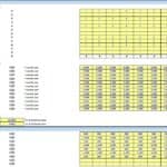 Payroll and Operating Costs Breakdown for Financial Modeling | eFinancialModels Payroll costs including headcount, salaries, and operating expenses breakdown in Excel format.