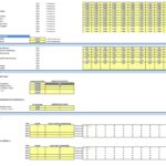 Financial Model Template: Operating Expenses and Assets | eFinancialModels Financial model showing employment costs, operating expenses, and asset depreciation details.