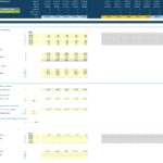 Financial Projection Assumptions Table for ABC Entertainment | eFinancialModels Assumptions for ticket and gift shop revenue in financial projection Excel template.