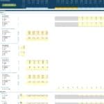 Staff cost analysis with salary, tax, bonus, and healthcare details.