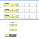 Working Capital and Financing Analysis Template | eFinancialModels Working capital and financing overview showing inventory, receivables, and payables data from 2021 to 2025.