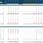 Financial projection spreadsheet showing balance sheet and cash flow overview.