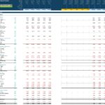 ABC Entertainment Ltd. Income Statement Projection | eFinancialModels Financial projection table detailing revenues and expenses for ABC Entertainment Ltd.