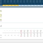 Discounted Cash Flow model showcasing valuation inputs and calculations in Excel