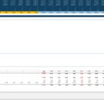 ABC Entertainment Ltd DCF Model Overview | eFinancialModels DCF model for ABC Entertainment Ltd with inputs for valuation calculations.
