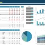 Financial projections dashboard with income statements, key ratios, and ticket revenue analysis.