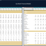 Comprehensive Car Wash Financial Model Overview | eFinancialModels Detailed financial projections for car wash, including income statement, balance sheet, and cash flow.