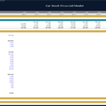 Car Wash Financial Model CapEx Overview | eFinancialModels Financial model showing projected capital expenditures for a car wash business from 2022 to 2031.