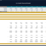 Car Wash Financial Model: 10-Year Forecast | eFinancialModels 10-year cash flow, income, and balance sheet projections for a car wash business