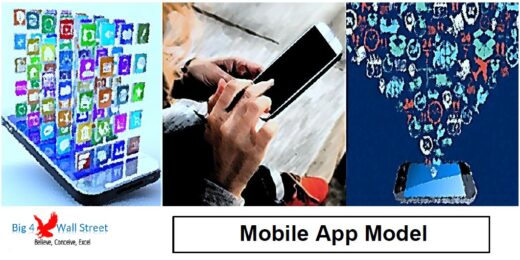 Mobile App Financial Model Template