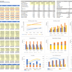 Comprehensive Financial Analysis Template (2016-2020) | eFinancialModels Financial analysis template displaying income statement, balance sheet, and trend graphs from 2016 to 2020.