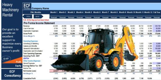 Startup Business Plan – Rental Heavy Machinery
