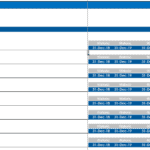 Forecast Input Sheet Template for Financial Planning | eFinancialModels Forecast input template with historical and forecast data categories for financial analysis