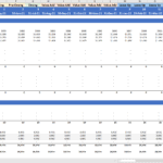 Projected rental cash flow spreadsheet detailing income by unit type over time.