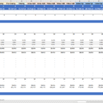 Pro forma cash flow worksheet showing monthly rental income and expenses breakdown.