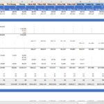 Pro forma cash flow statement highlighting project costs and cash flows for rental analysis.