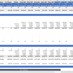 Pro Forma cash flow model showcasing financing, cash flows, and IRR metrics.