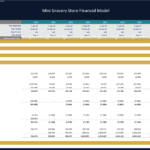 Mini Grocery Store Financial Model Overview | eFinancialModels Financial model displaying cash flow forecasts for a mini grocery store.