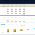Mini Grocery Store Financial Model Overview | eFinancialModels Cash flow and payback period analysis for a mini grocery store financial model.
