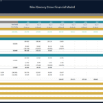 Mini Grocery Store Financial Model Cash Flow Overview | eFinancialModels Detailed cash flow and distribution model for a mini grocery store investment analysis.