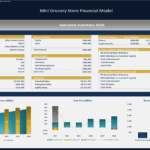 Mini Grocery Store Financial Model Overview | eFinancialModels Financial model overview for a mini grocery store detailing key financial metrics and projections.