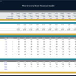 Payroll Structure of Mini Grocery Store Financial Model | eFinancialModels Payroll model showing employee salaries, bonuses, and tax breakdown for grocery store operations.