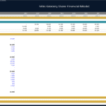 Mini Grocery Store CapEx Budget Overview | eFinancialModels Capital expenditure budget for a mini grocery store covering years 2021-2030.