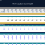 Mini Grocery Store Operating Expenses Breakdown | eFinancialModels Operating expenses table detailing costs for marketing and administration in a grocery store model.