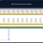 Mini Grocery Store Inventory Financial Model Overview | eFinancialModels Inventory summary chart for a grocery store with monthly metrics and item costs