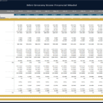 Mini Grocery Store Yearly Financial Statements | eFinancialModels Yearly financial model for a mini grocery store with income statement breakdown.
